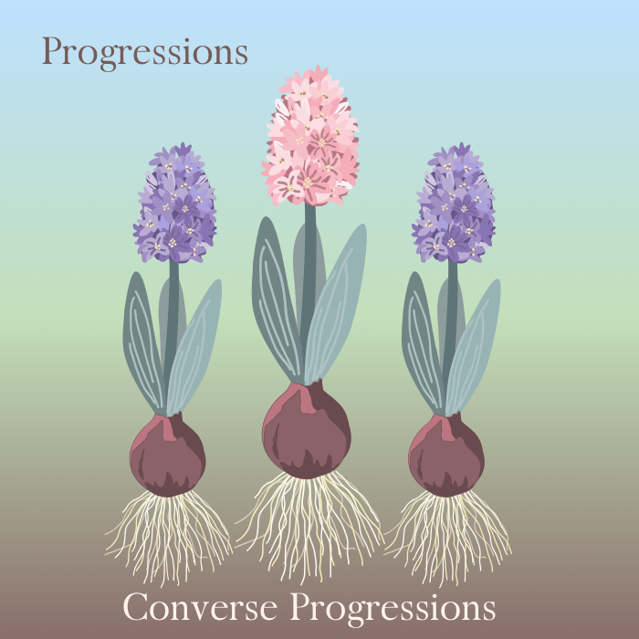 text "progressions" at the top "converse progressions" by the bottom. flowers with roots gradient